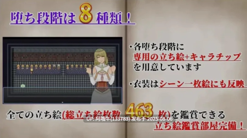 【日式/RPG/AI汉化/超级NTR/萌站内植】 NTRRPG2~异种街道与侵蚀之心 AI汉化版 DL正式发售 [2.3G新作]【序号2765】-第3张图片-萌站