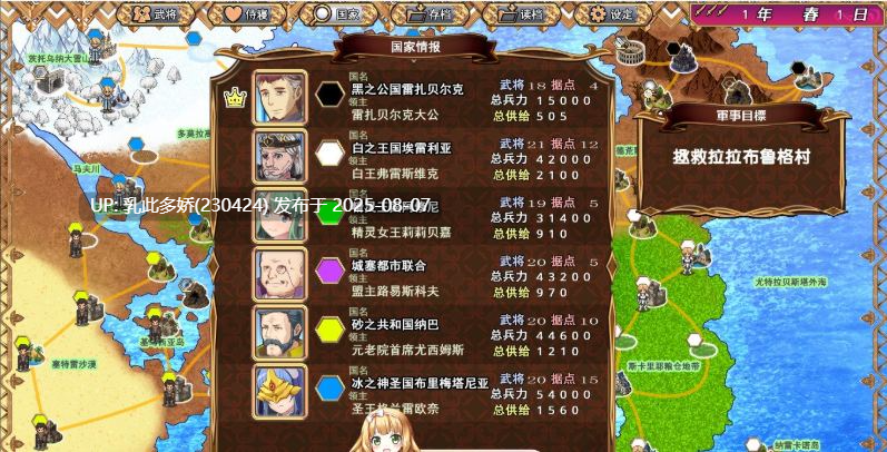 18[SLG-PC] [精品战略SLG汉化]黑之征服王 Lord of Tartanova 精翻汉化版+全CG存档[新汉化][670M]-第7张图片-萌站