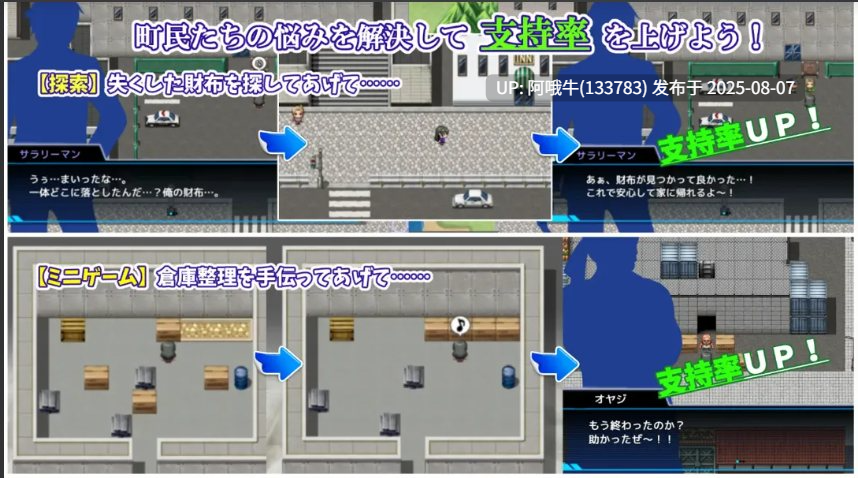 【凌RU/RPG/汉化/萌站内植】神城树的选举 神代イツキの選挙戦 Ver1.03 AI汉化版【1G】【序号2799】-第7张图片-萌站 【凌RU/RPG/汉化/萌站内植】神城树的选举 神代イツキの選挙戦 Ver1.03 AI汉化版【1G】【序号2799】-第7张图片-萌站