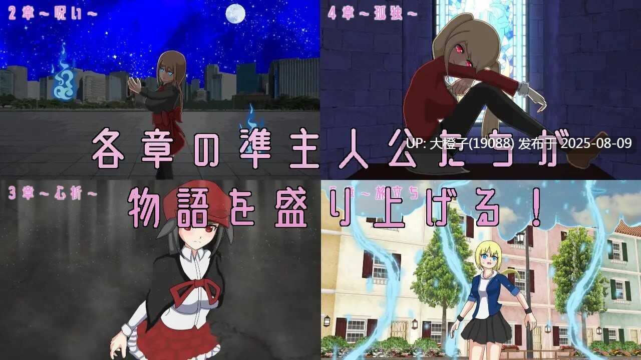 [ARPG汉化PC动态][CacaoArtDesign ]怪异世界 イビツナセカイ v1.0.2 [2.43G]-第6张图片-萌站