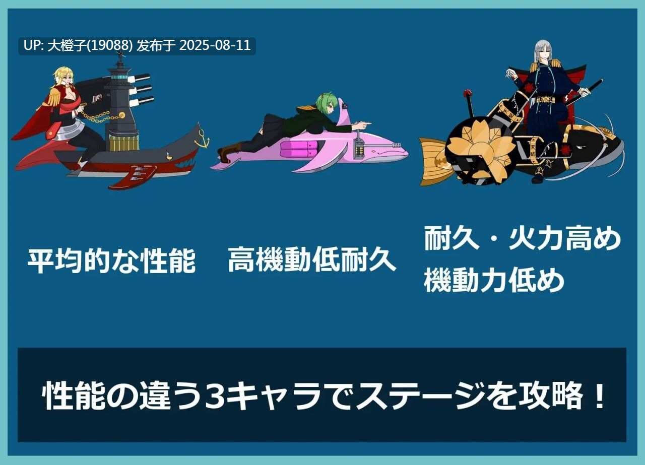 [ACT汉化PC异种奸]泰迪安 Tidian ―タイディアン― [1.66G]-第3张图片-萌站