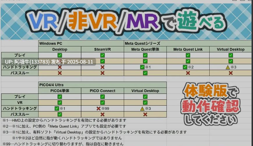 【3D/互动/中文/全动态/PC/安卓】 虚拟女友 VR Cotton 官方中文版 [1.2G新作]【序号2962】-第5张图片-萌站