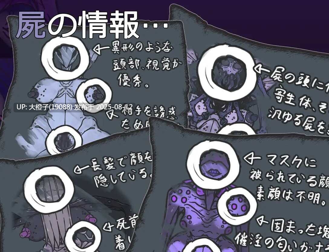 [RPG汉化PC][1P]尸体 Carcass – 屍 [萌站植入][1.45G]-第3张图片-萌站