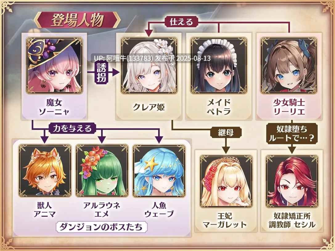 【日系/RPG/精品/汉化/动态/萌站内植】少女骑士莉莉艾的公主救援物语 少女騎士リーリエの姫様救出物語+回想【4.14G】【序号3009】-第8张图片-萌站 【日系/RPG/精品/汉化/动态/萌站内植】少女骑士莉莉艾的公主救援物语 少女騎士リーリエの姫様救出物語+回想【4.14G】【序号3009】-第8张图片-萌站