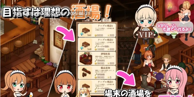 15[SLG-PC] [经营SLG汉化NTR]梦幻酒馆与秘密调教 AI汉化精修版+存档[新汉化][3.31G]-第5张图片-萌站