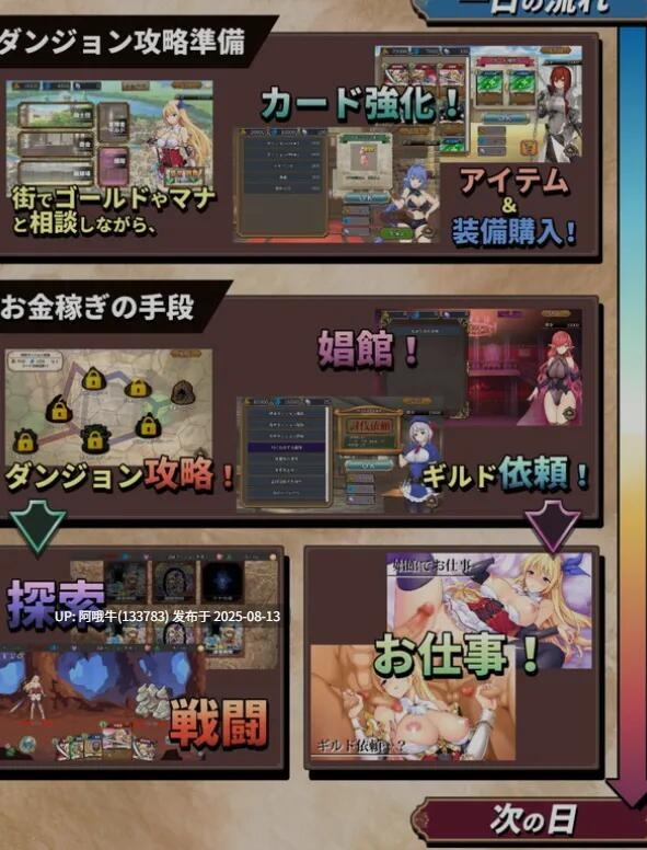 【SLG/中文/步兵】 在地下城赚钱还债是否搞错了什么 V1.11 官中步兵版+全CG [2.3G更新CV]【序号3031】
