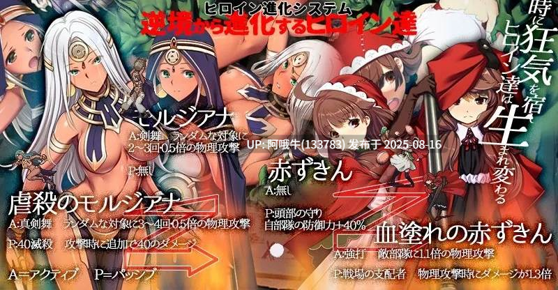 【日系/SLG/大作/官中/异种X/PC】哥布林巢穴 theFable 银辱物语编纂版 Ver2025.07.29 官方中文版【9.92G】【序号3149】-第11张图片-萌站