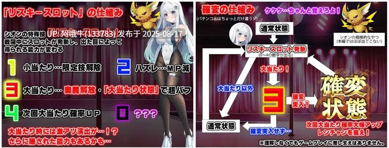 【RPG/汉化/萌站内植】我的女友是正义女英雄这样的她今天依然败北僕の彼女は正義のヒロイン そんな彼女は今日も敗れ[1.54G]【序号3184】-第3张图片-萌站
