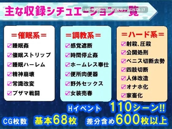 【日式/RPG/汉化】学园特警部 学園特警部SIGNIT催眠寝取られつがいじめRPG v01.6[1.54]【序号3186】-第4张图片-萌站
