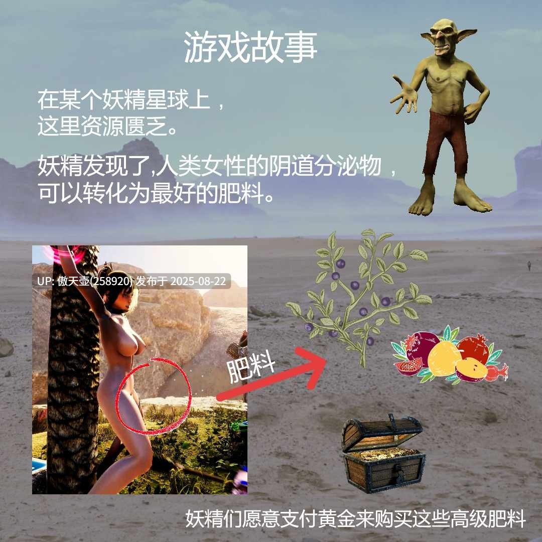 {1萌币}[SLG/PC/官中] BDSM 绿洲 官中步兵版