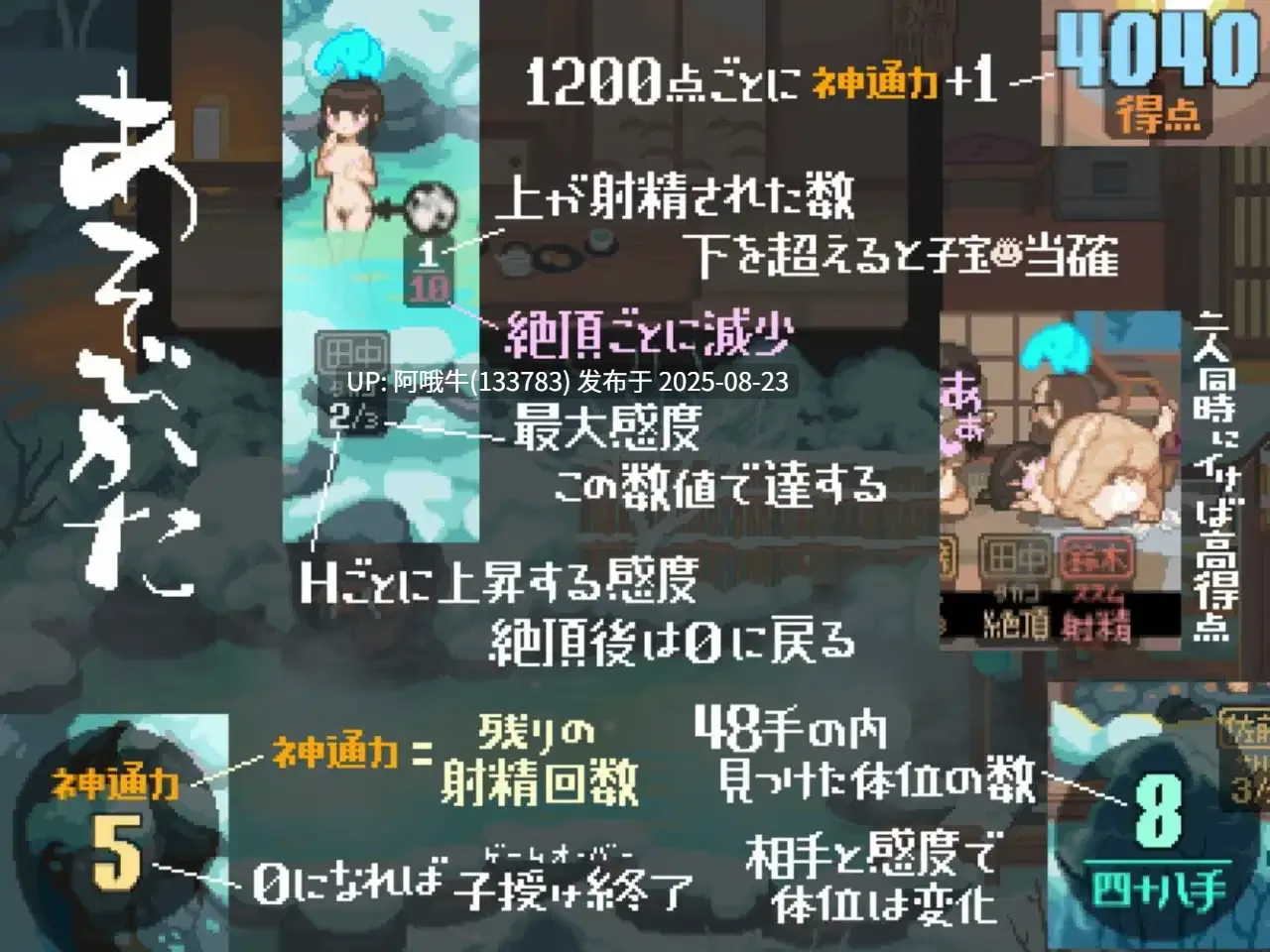 【像素/汉化/SLG/全CG】雪屋温泉~子宝の湯~ 【840M】【序号3402】-第3张图片-萌站 【像素/汉化/SLG/全CG】雪屋温泉~子宝の湯~ 【840M】【序号3402】-第3张图片-萌站