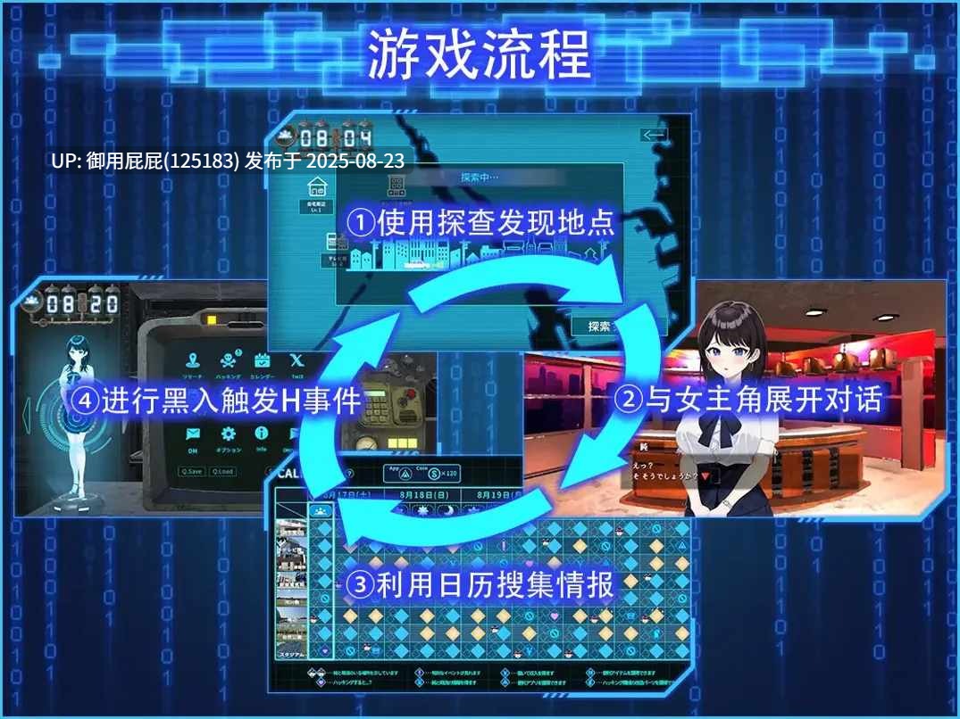 全DLC [互动SLG/动态/NTR/全画廊] 外观·黑客2 LOOK.hacII -ルック・ハックII- ver1.4 官方中文步兵版 正式版+DLC+自带全回想解放 [5.70G]-第7张图片-萌站