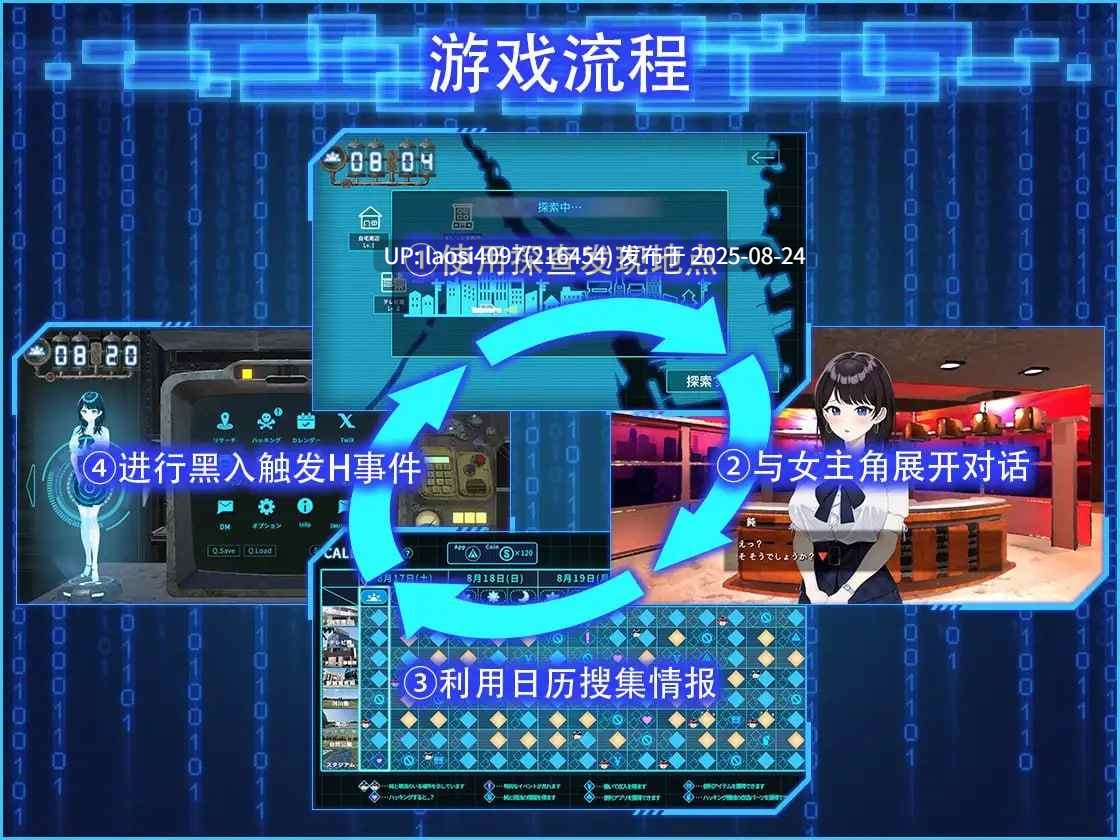 [更新/3D/PC]#LOOK.hacII 手机摄像头x盗摄   #LOOK.hacII -ルック・ハックII- v1.4 官方中文步兵版+DLC-第6张图片-萌站