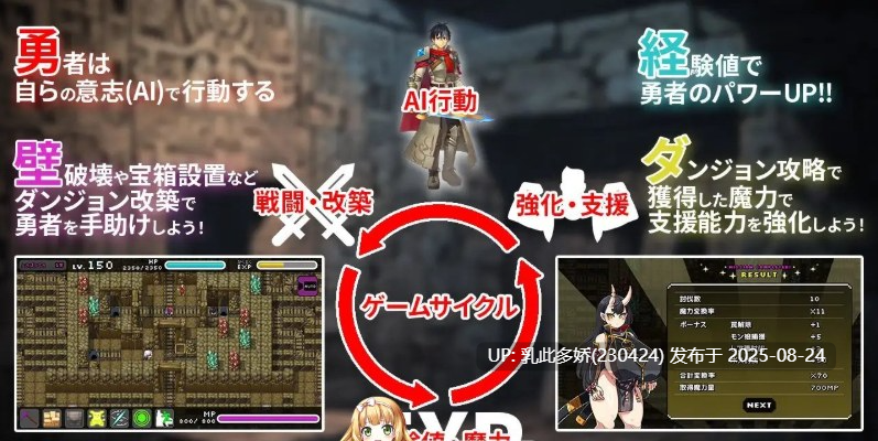 49[SLG-PC] [迷宫SLG]怪物游行～培育勇者向魔王复仇 正式版+自带全回想解放[2.1G]-第6张图片-萌站
