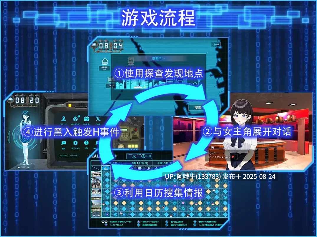 【互动/SLG/官中/步兵/NTR/PC】 LOOK.hacII -手机摄像头X盗摄2- LOOK.hacII -ルック・ハックII- Ver1.4 官方中文步兵版+DLC【5.65G】【序号3442】-第2张图片-萌站 【互动/SLG/官中/步兵/NTR/PC】 LOOK.hacII -手机摄像头X盗摄2- LOOK.hacII -ルック・ハックII- Ver1.4 官方中文步兵版+DLC【5.65G】【序号3442】-第2张图片-萌站