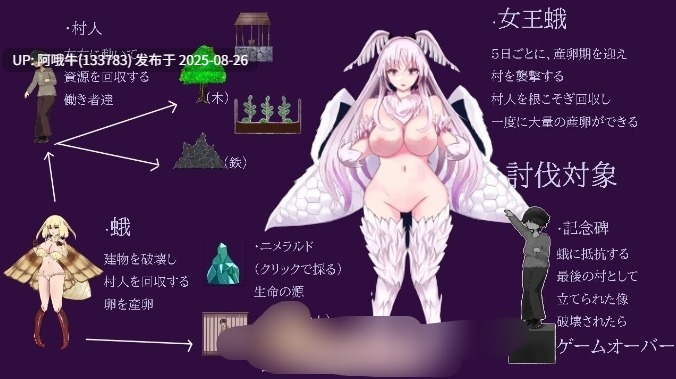 【塔防/SLG/动态】飞蛾的产卵期~最后的村庄~MothGame1.1正式版【2.7G】【序号3506】-第4张图片-萌站 【塔防/SLG/动态】飞蛾的产卵期~最后的村庄~MothGame1.1正式版【2.7G】【序号3506】-第4张图片-萌站