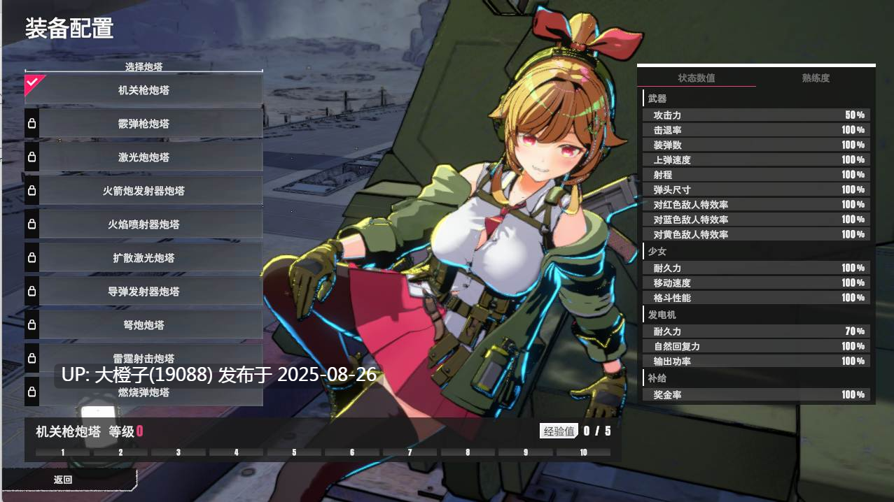 [爆衣塔防SLG中文动态] [NANAIRO ENTERPRISE] TurretGirls 御炮少女 [1.6G]-第12张图片-萌站