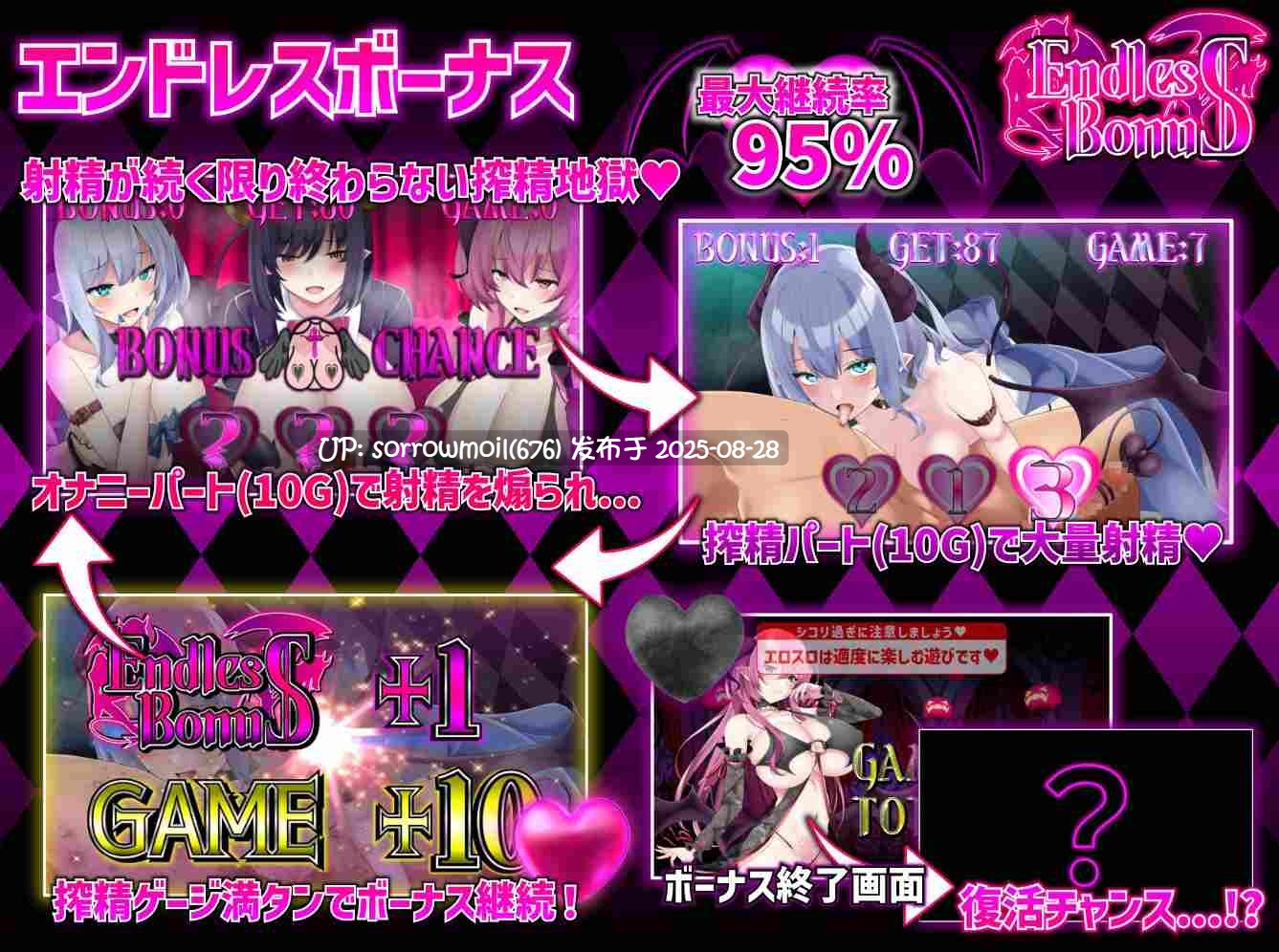 【DLsite/汉化/实时汉化/无逆转/魅魔/淫魔/色诱/女性主导/言语刺激/男性受】サキュバスカジノ 淫魔城サキュバス 魅魔赌场~淫魔城魅魔~【RJ01169637/社团名:ユウガオ/声优:野上菜月、陽向葵ゅか、そらまめ。】-第7张图片-萌站 【DLsite/汉化/实时汉化/无逆转/魅魔/淫魔/色诱/女性主导/言语刺激/男性受】サキュバスカジノ 淫魔城サキュバス 魅魔赌场~淫魔城魅魔~【RJ01169637/社团名:ユウガオ/声优:野上菜月、陽向葵ゅか、そらまめ。】-第7张图片-萌站