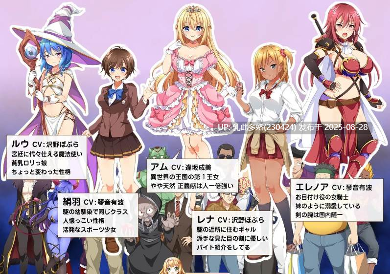 30[RPG-PC] [精品RPG汉化CV]异世界公主降临现世！挂载AI汉化版[1.3G]-第5张图片-萌站