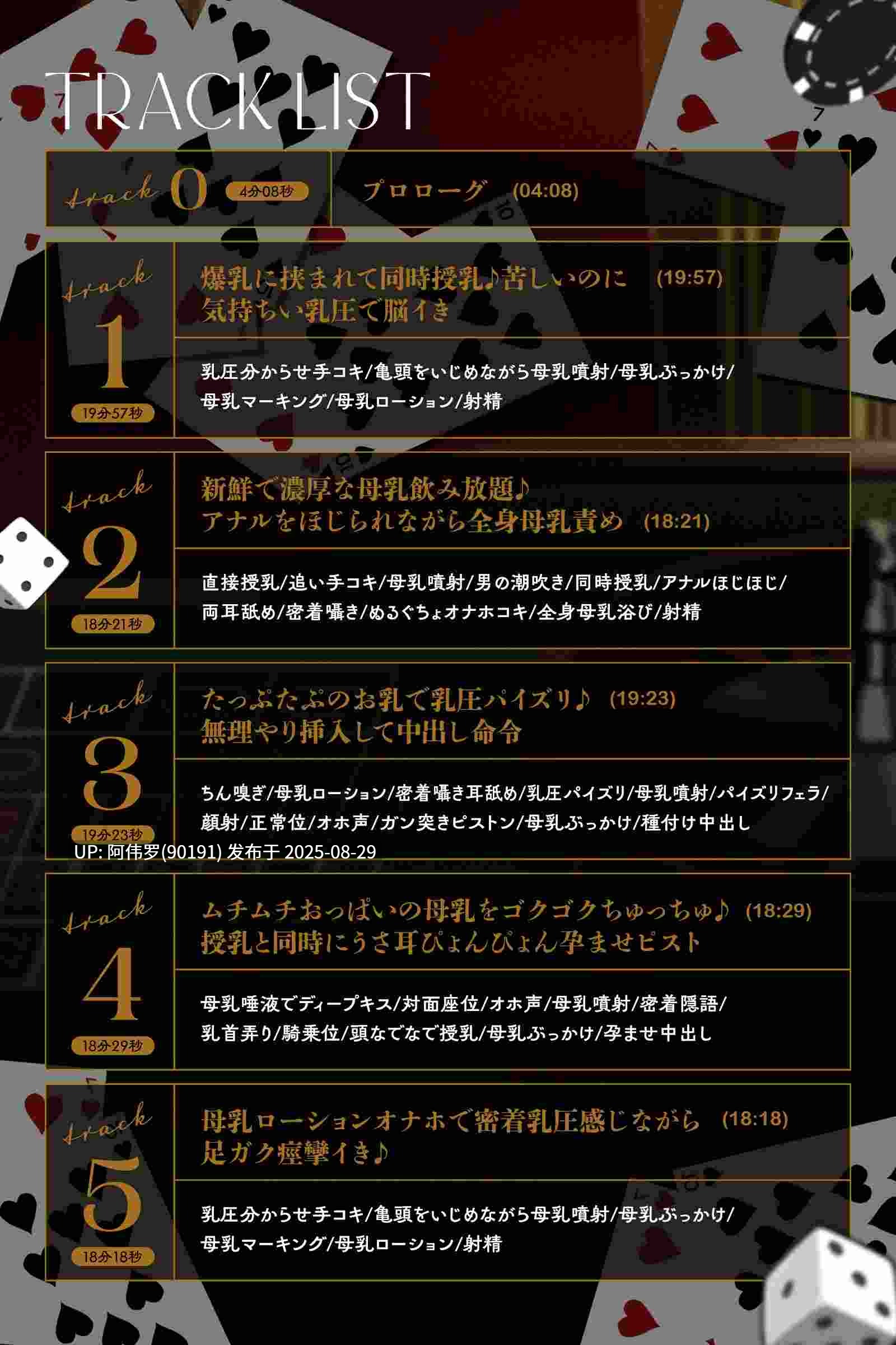 【RJ01447249】【陽向葵ゅか】【みもりあいの】【全編母乳天国】貞操逆転！種付け裏カジノ～淫乱バニーガールの母乳に溺れて強○孕ませ子作り交尾～【男性受け】
