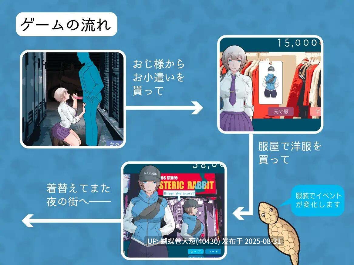 [动态调教][野外发情露出] 夜间漫步 ～坏孩子的夜游～ナイトウォーク ～ワルイコの夜遊び～ [517M] -第4张图片-萌站