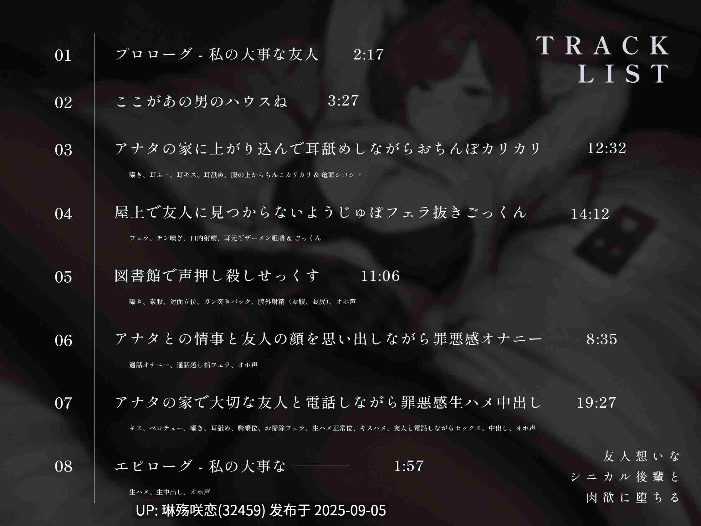 RJ01430822 【简体中文版】【沉溺于快感】为了朋友着想的毒舌学妹沦陷于肉欲～学妹×罪恶感×下流低音呕吼淫叫～【KU100】