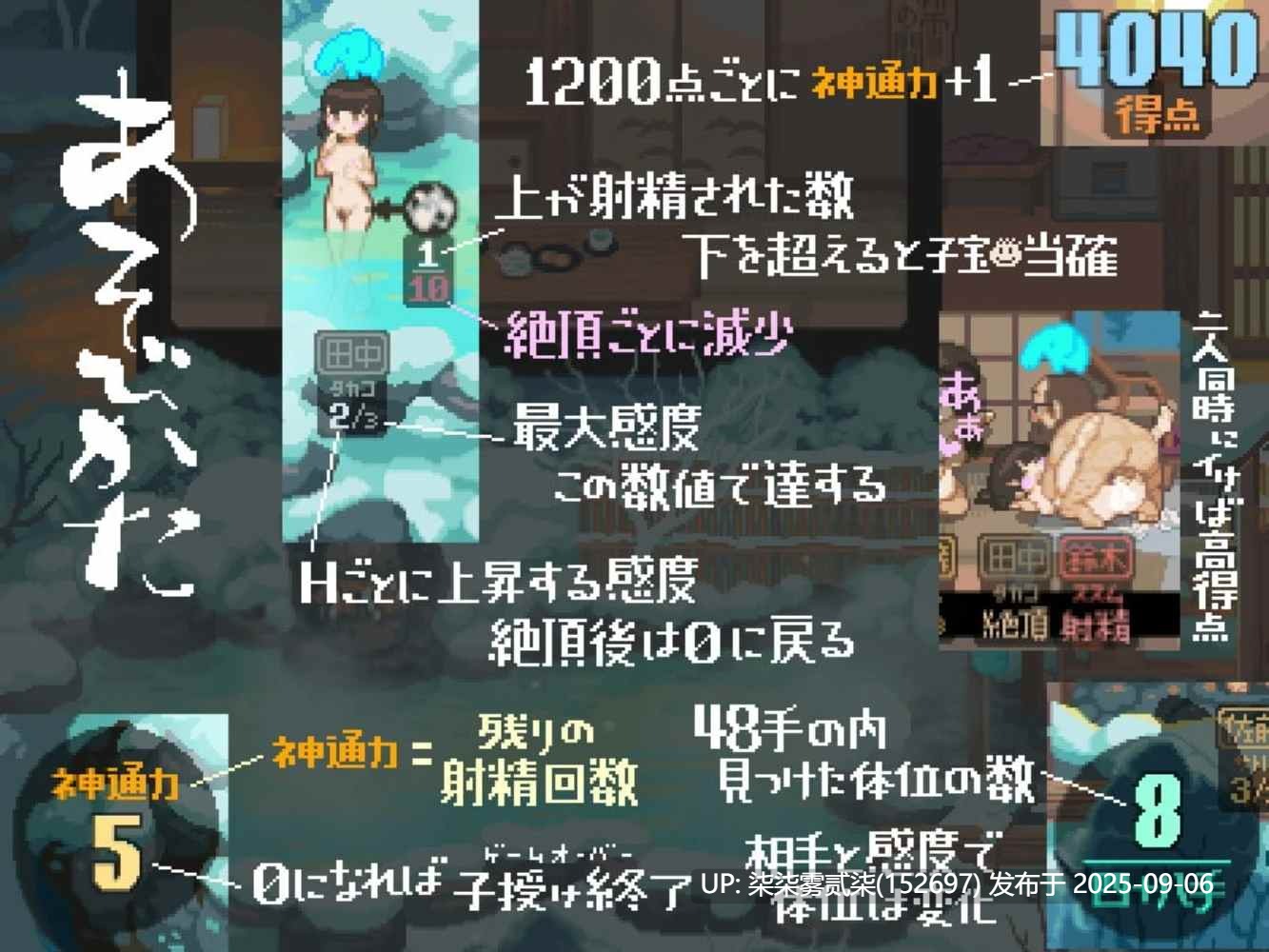 【精品像素SLG/全动态/NTR】雪屋温泉～子宝の湯～【PC/精品像素SLG/全动态/NTR】-第2张图片-萌站