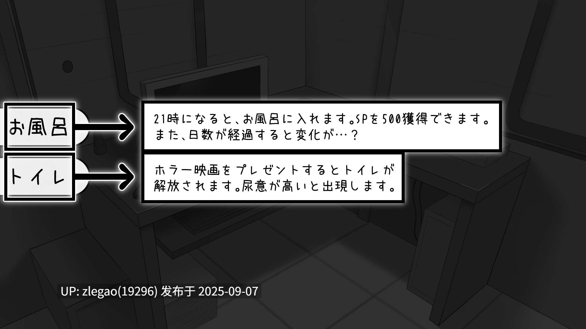 【PC/生肉】甜蜜的依赖 Sweet Dependency-第6张图片-萌站