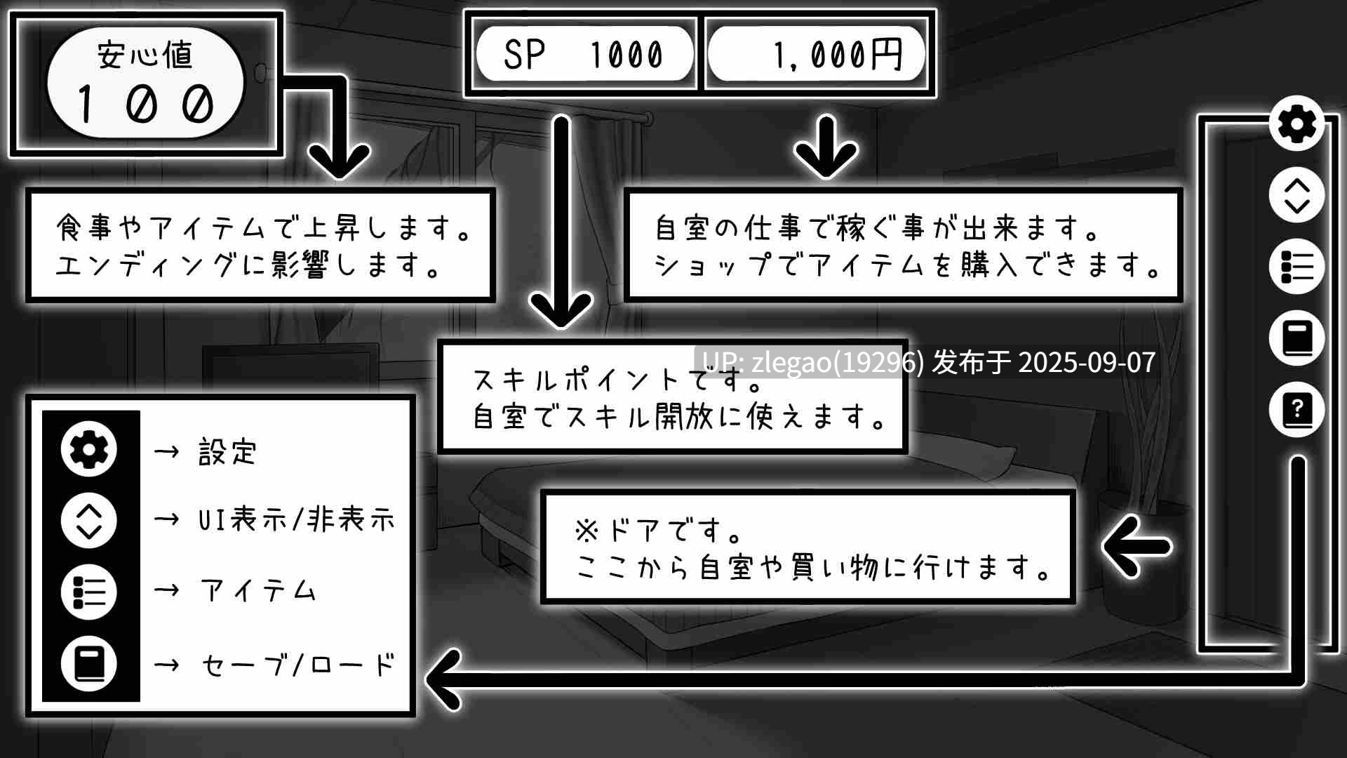 【PC/生肉】甜蜜的依赖 Sweet Dependency-第7张图片-萌站