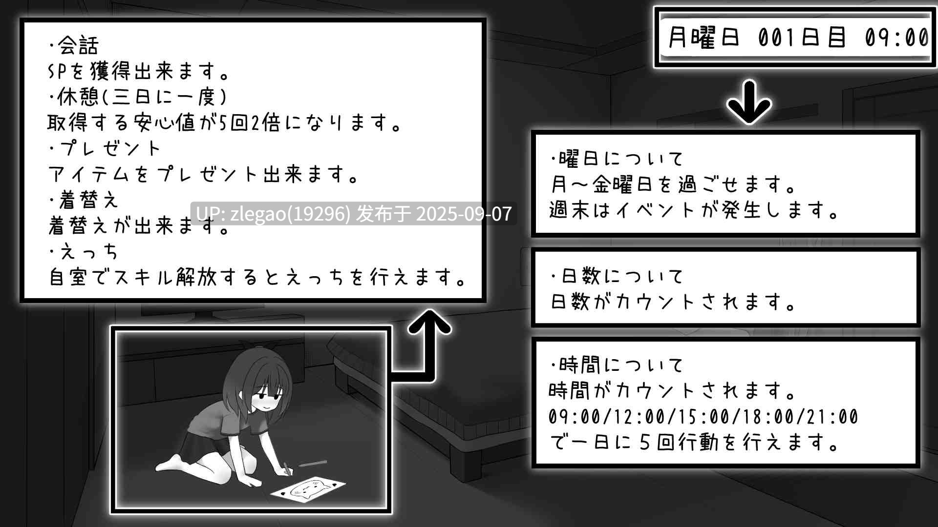【PC/生肉】甜蜜的依赖 Sweet Dependency-第8张图片-萌站