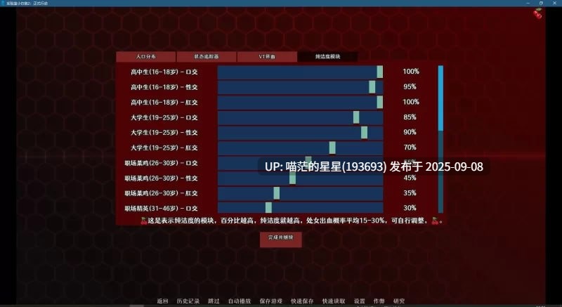   Lab Rats 2 /小白鼠 2  · 版本: 2025.07-VTMod4.0.13-第4张图片-萌站