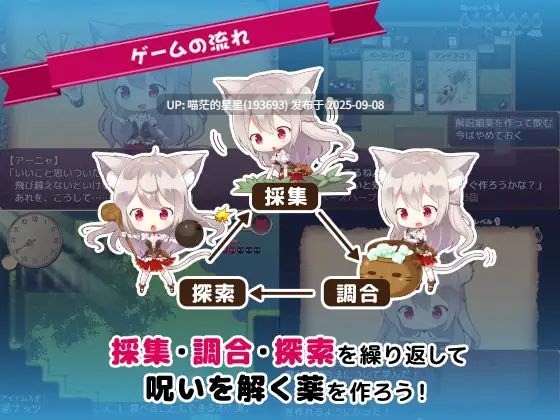 · 游戏Title:  あるけも～ケモミミアルケミスト～ / 兽耳喵娘～亚妮雅的炼金工房～-第2张图片-萌站