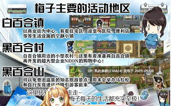 16[RPG-PC] [高自由度RPG中文]地域活性生存RPG~梅子来了哦！DL官方中文版[600M]-第4张图片-萌站