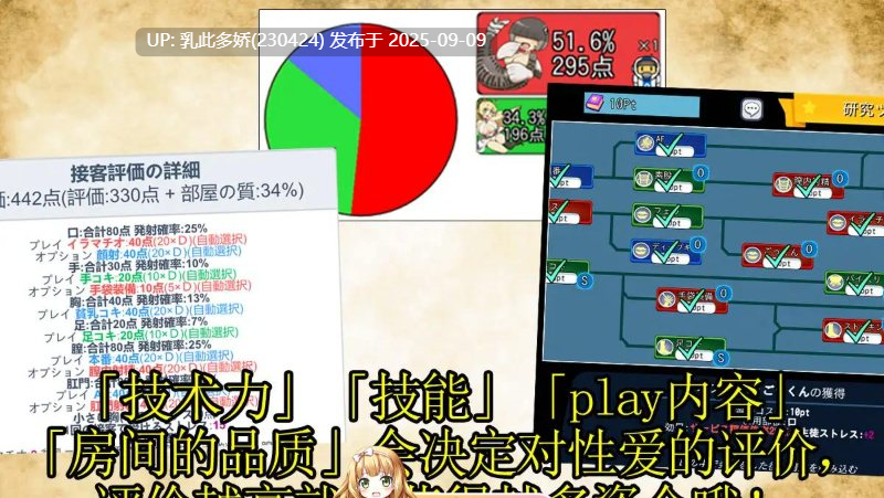 15[SLG-PC] [模拟经营SLG中文动态]怪物娘学园 官方中文版[3.3G]-第8张图片-萌站