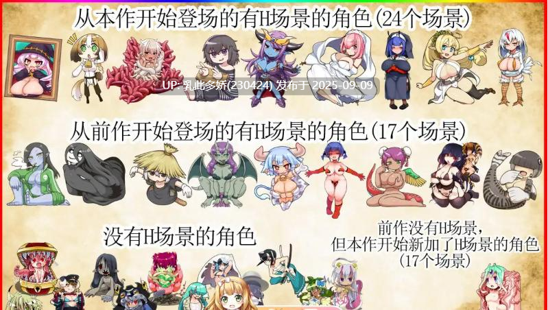 15[SLG-PC] [模拟经营SLG中文动态]怪物娘学园 官方中文版[3.3G]-第12张图片-萌站