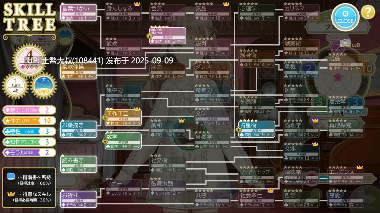 【2D日式SLG 汉化工具】MACHINE CHILD(マシンチャイルド) [RJ01432103] [SHO-JO KISHIDAN]-第2张图片-萌站