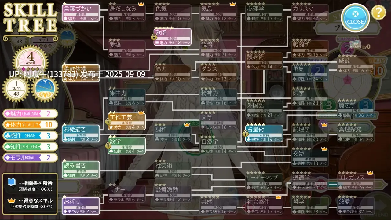 【精品/SLG/汉化/奇幻/PC】机器之子 MACHINE CHILD マシンチャイルド+RenpyThief游戏一键汉化工具 【4.95G】【序号3483】-第3张图片-萌站 【精品/SLG/汉化/奇幻/PC】机器之子 MACHINE CHILD マシンチャイルド+RenpyThief游戏一键汉化工具 【4.95G】【序号3483】-第3张图片-萌站