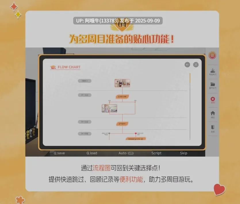 【日式/SLG/中文/步兵】 [AFTERTIME.INC, Bigtail Village] 大学助教生活 v1.04_s 官方中文步兵版[600M新作全CV]【序号3498】-第6张图片-萌站