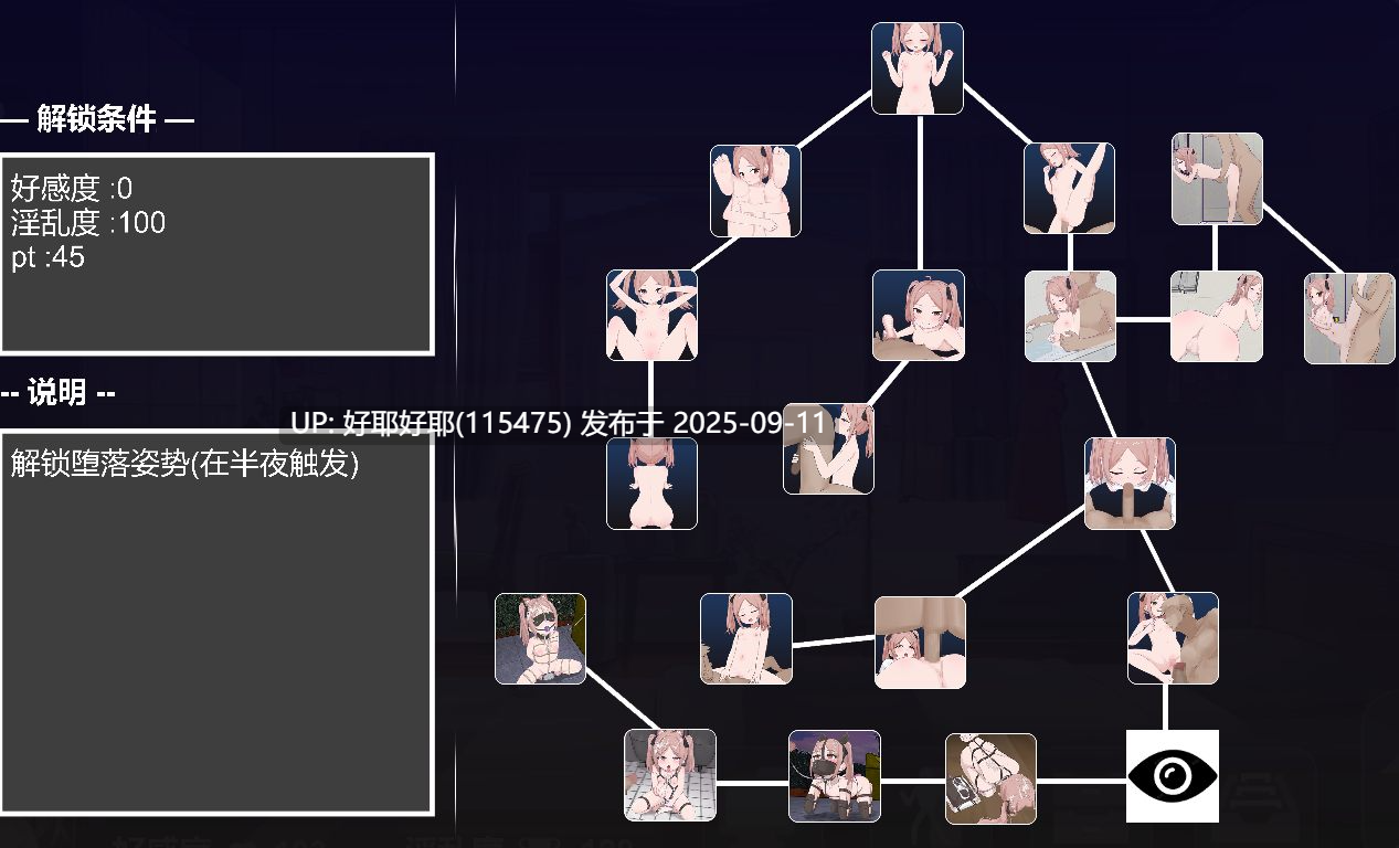 【度盘/萌盘/PC/今日发售/存档/SLG/SM/睡奸/动态】离家出走少女的同居日常【共524M】【AI内嵌汉化】【原名：家出少女との同棲生活】【2025年09月11日 发售】