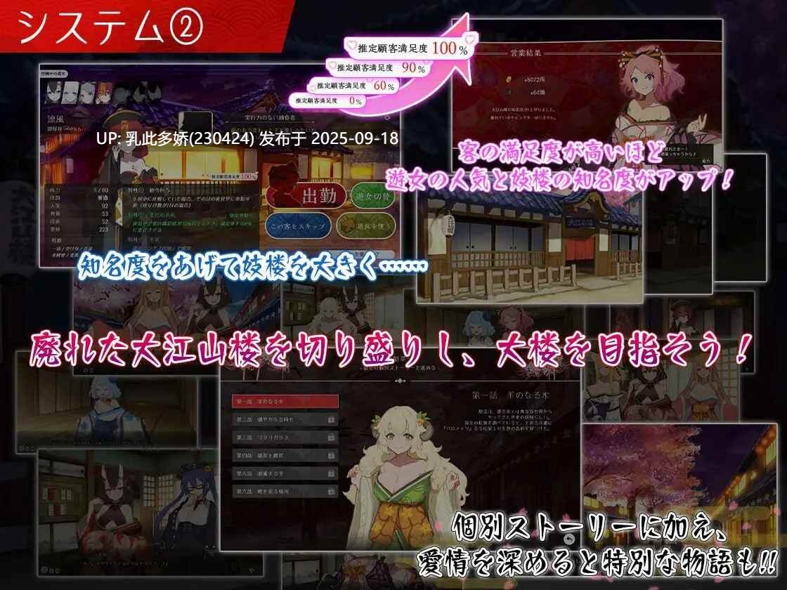20[SLG-PC][经营SLG动态] 梦吉原的妖异妓楼～妖怪大楼重建谭～夢吉原のあやかし妓楼 ～妖怪大楼再建譚～v1.041 机翻汉化+DLC [3.7G]-第6张图片-萌站