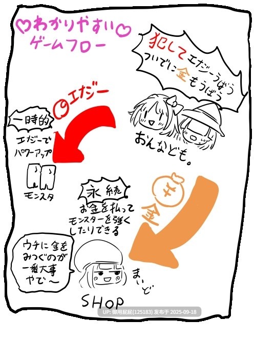 [日式SLG/动态/新作+更新] 逆转！色情鲭鱼 逆！えろサバ v1.0 正式版 原版生肉 [1.40G]-第5张图片-萌站