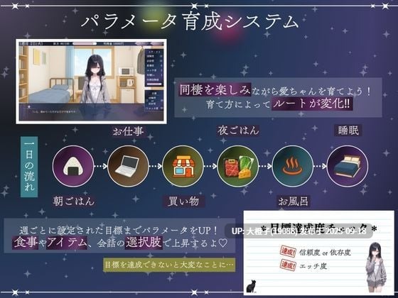 [SLG机翻PC]与孤独少女的50日同居实录 孤独少女との50日間Ver1.0 gudu [2.38G]-第10张图片-萌站