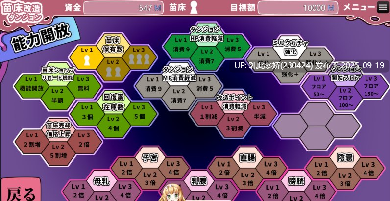 31[SLG-PC] [SLG汉化]苗床改造地下城 ver1.0 挂载机翻汉化版[500M]-第6张图片-萌站