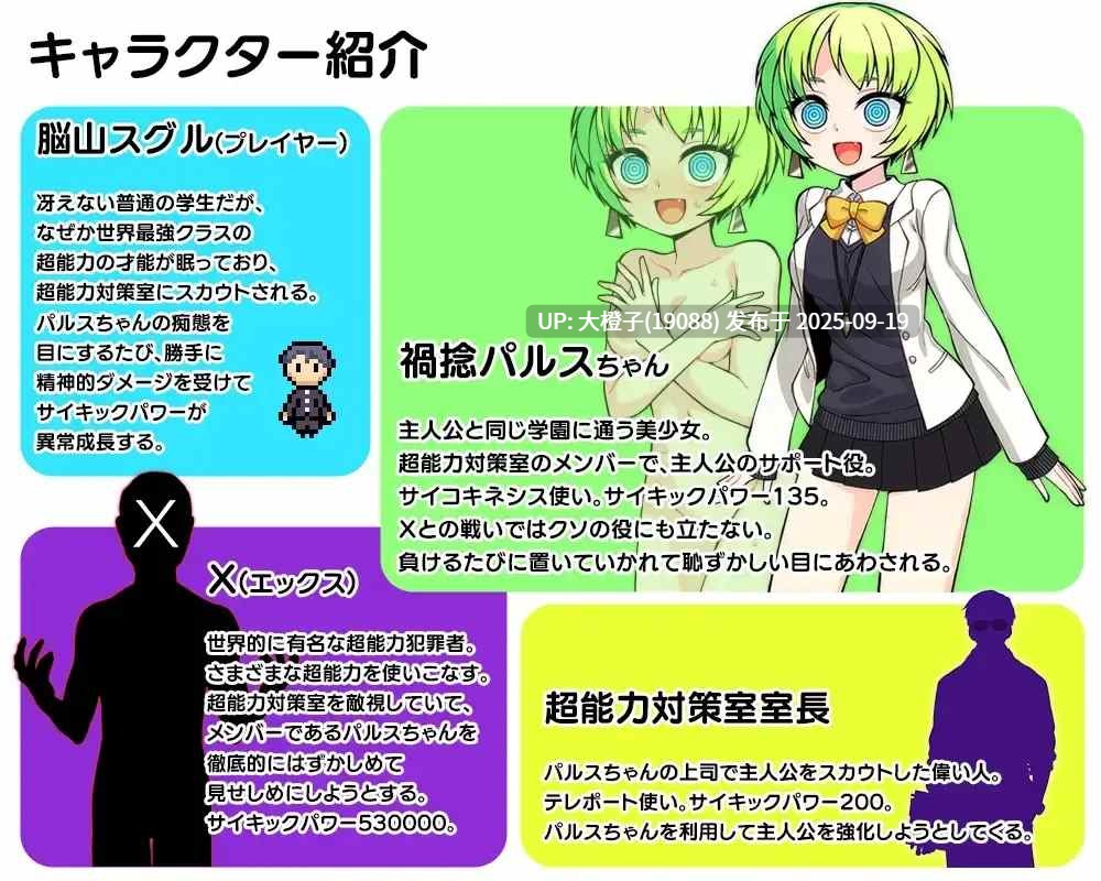 【RPG汉化PC】[あぶらそば日和]超能力大作戦X v1.0[萌站植入][996M]-第3张图片-萌站