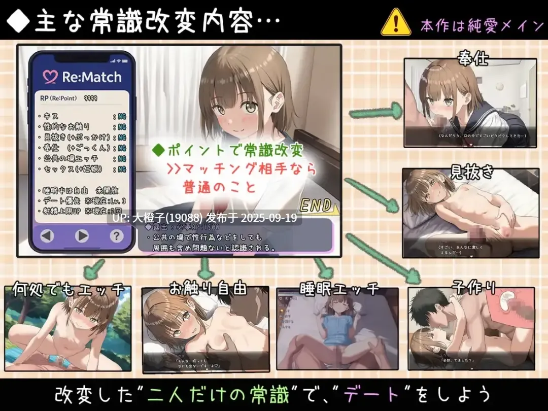【SLG汉化PC】[いちえ工房 ]常識改変マッチング～二人だけの特別ルール～V1.0[萌站植入][1.84G]-第5张图片-萌站
