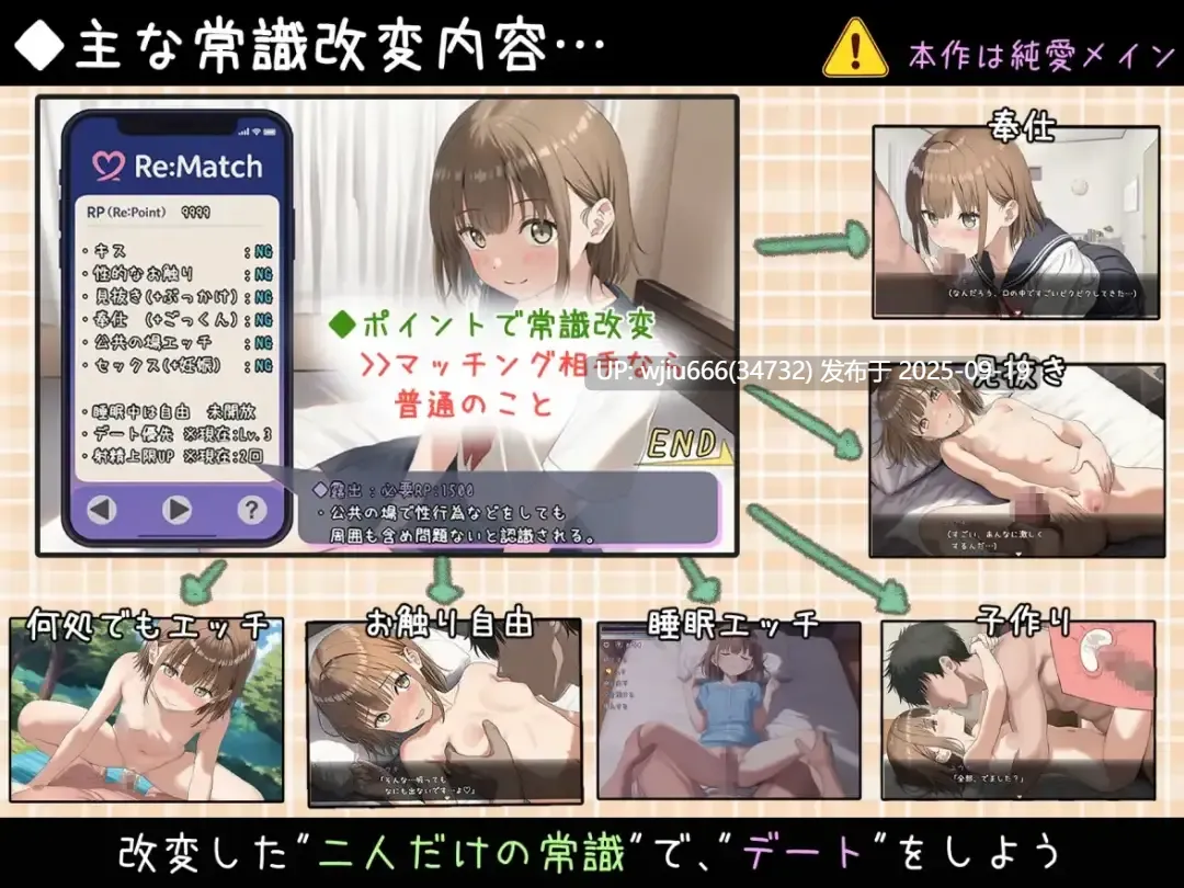 【SLG/AI汉化】常識改変マッチング～二人だけの特別ルール～-第2张图片-萌站