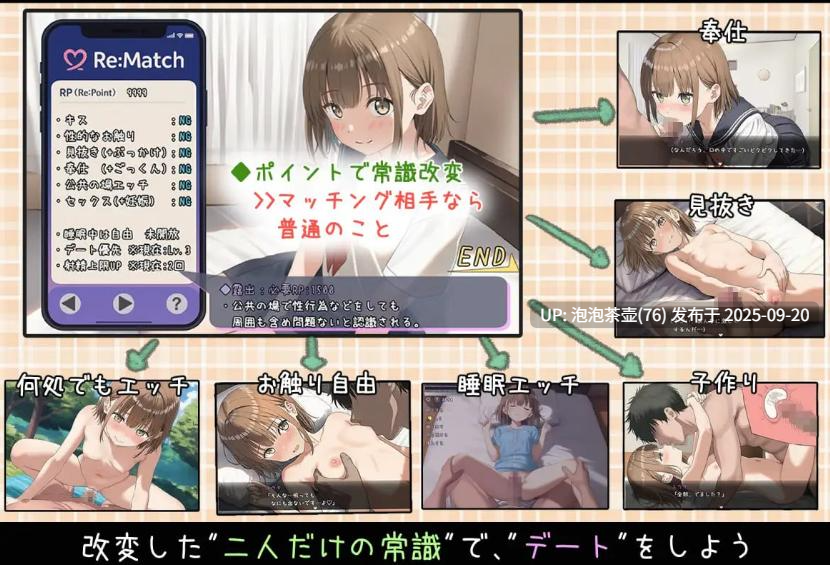 【SLG/AI汉化/PC】常识改变匹配~只属于两人的特别规则 v1.0.2-第7张图片-萌站 【SLG/AI汉化/PC】常识改变匹配~只属于两人的特别规则 v1.0.2-第7张图片-萌站