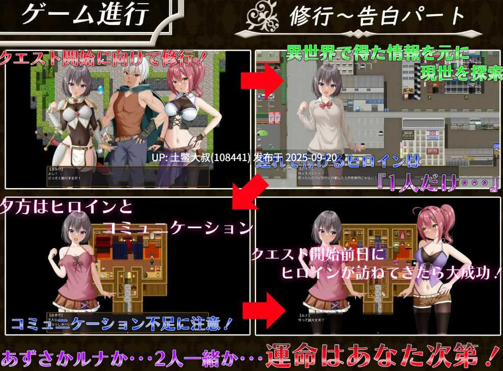 【2D日式RPG R机翻 PC】平行浮雕 Parallel Relief [v1.7]-第3张图片-萌站
