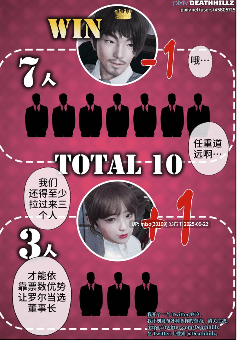 [DeathHillz]  完美女人 1-32[中文]-第19张图片-萌站