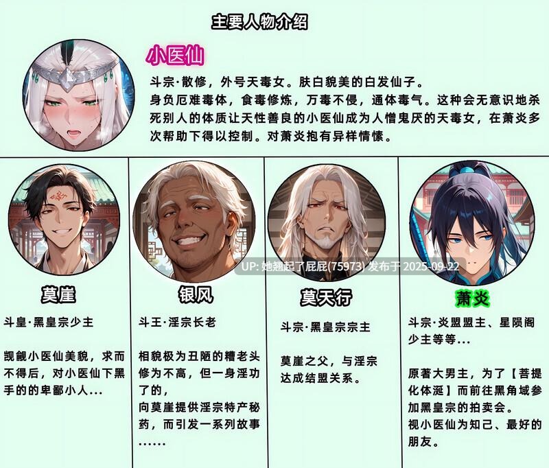 【AI漫画】斗破苍穹之淫宗肆虐 ①：奇药巧淫小医仙 [80P/136M]-第5张图片-萌站